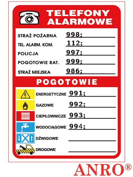 Znak "Telefony alarmowe" ZZ-93