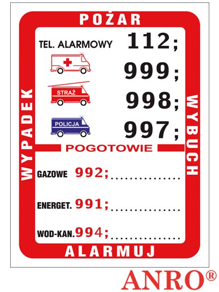 Znak "Telefony alarmowe" ZZ-95